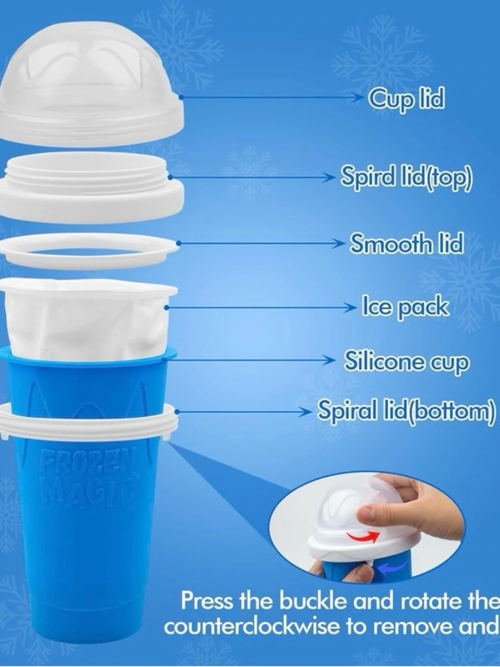 NEW 3-Pack Slushie Maker Cups – Quick-Freeze Squeeze Cups with Lids & Straws - Picture 4 of 9